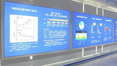 解码第一唯一 ③ 聚焦先进碳材料产业 打造全国领先的 东方碳谷