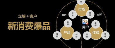 立解科技zcool新材料技术 创新推广服务的先锋与未来展望